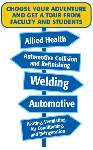 Sign post of available programs: "Choose your own adventure and get a tour from faculty and students: Allied Health, Automotive Collision and Refinishing, Welding, Automotive, HVAC and Refrigeration"